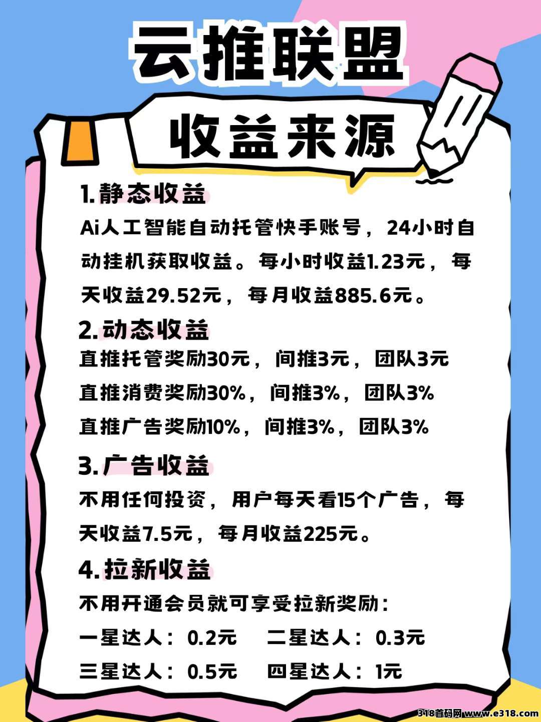 云推联盟零撸，挂机一键托管赚，看广告赚钱，收益高，综合平台