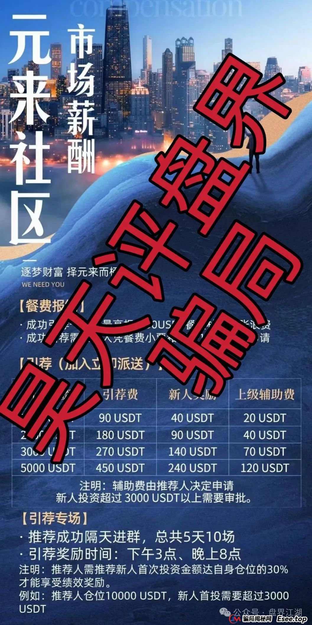 元来社区UBS跟单类资金盘骗局，典型的一轮圈杀猪盘，高度预警！