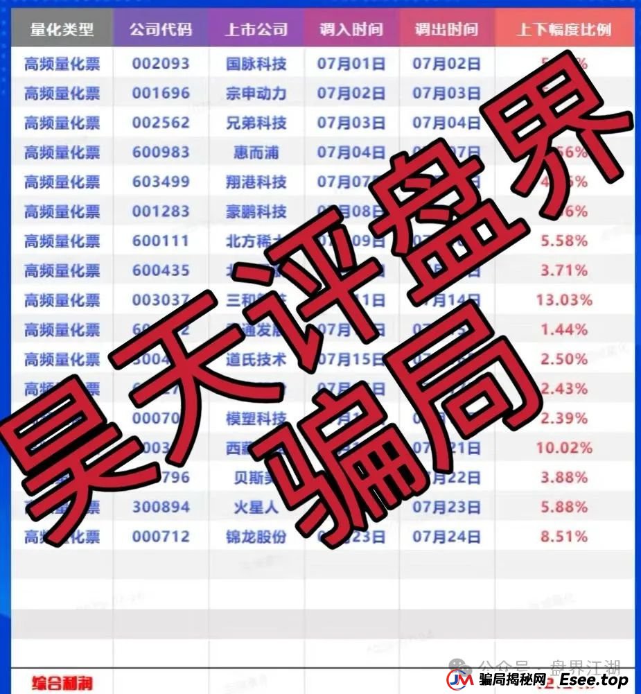 百域量化app安全吗?百域量化股票跟单类资金盘骗局，操盘手圈钱过千万，部分团队已经撤离，高度预警，即将崩盘跑路！