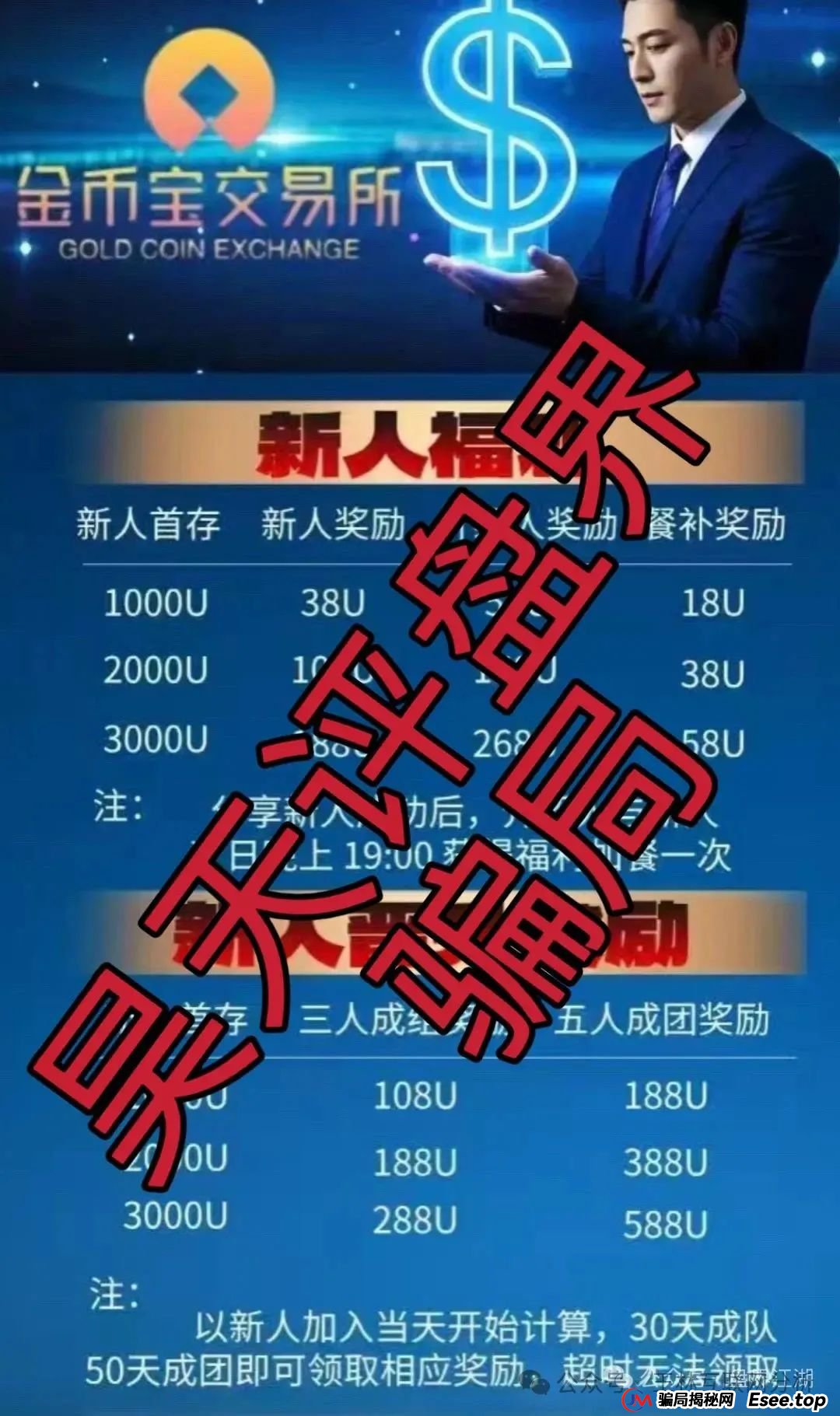 8月24日盘讯：最新资金盘骗局，金币宝交易所，加密海洋RWA生态，维尔利，奥拉丁，NPCWG随时可能卷钱跑路，看到速度撤离！