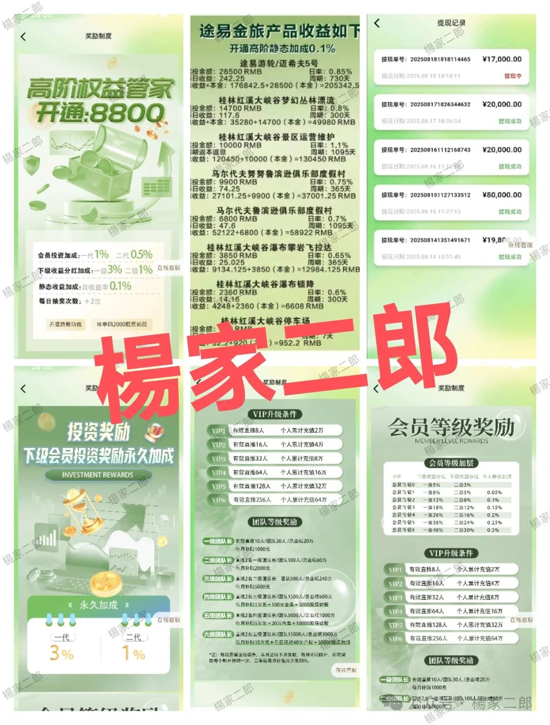 【深度揭露】途易金旅“分红貔貅”资金盘骗局：你的本金是如何被“只进不出”吞噬的？