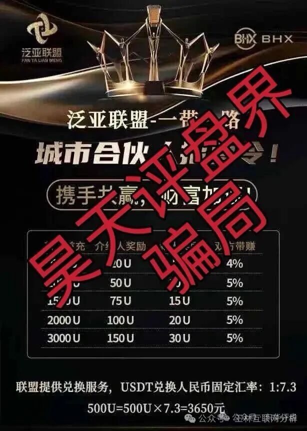 9月23日曝光：最新资金盘项目骗局《晨曦投资，币联胜（方舟联盟），BHX交易所（泛亚联盟），闪电鲨AI高频量化》随时可能卷钱跑路！