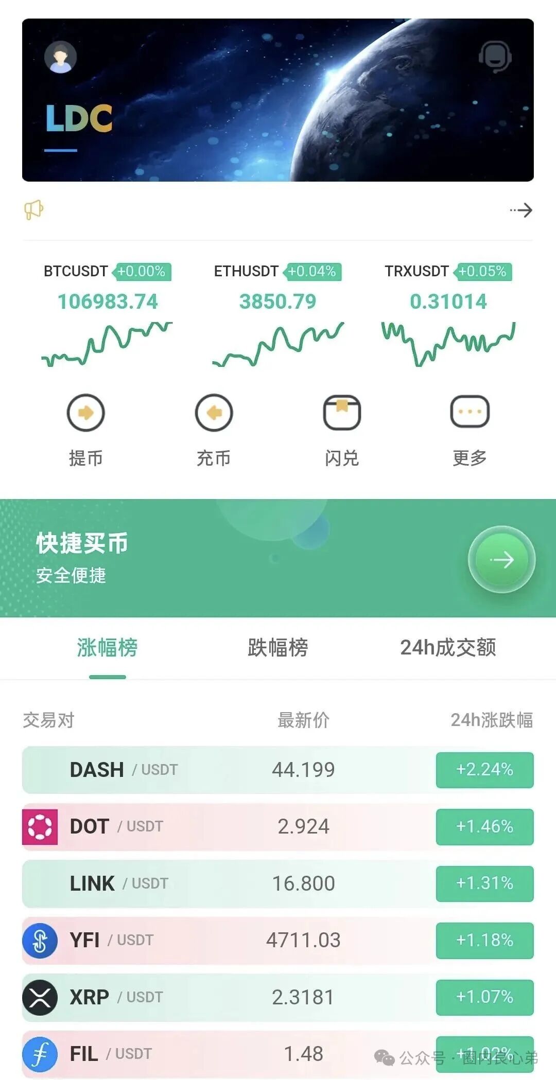 优利商务(优科创LDC交易所)崩盘，投资者何去何从，认购股权只是二次收割切勿相信。