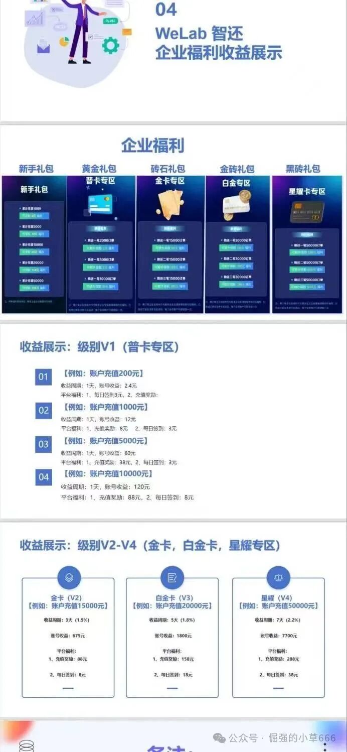 紧急扩散！“WeLab智还”崩盘倒计时？已有用户本金清零！现在退出还来得及！