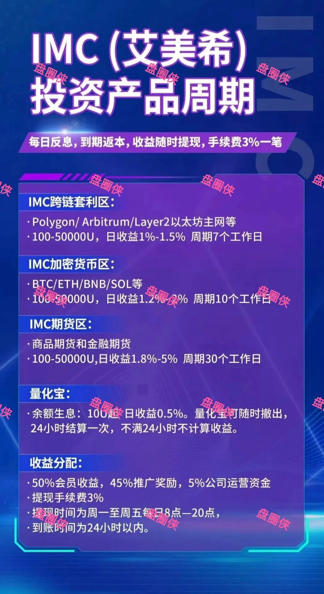 10月13日曝光:最新资金盘项目骗局《华夏之光,IMC(艾美希)》随时可能卷钱跑路 10月13日曝光:最新资金盘项目骗局《华夏之光,IMC(艾美希)》随时可能卷钱跑路