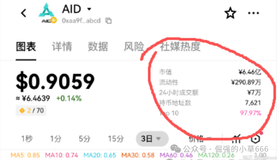 “崩盘倒计时！”AIDAV2百亿泡沫即将破裂，无数人血本无归？月底就是最后机会！