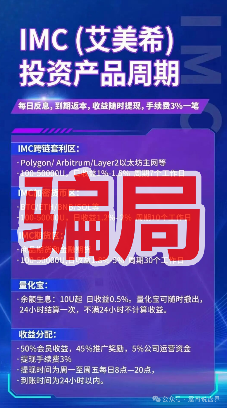 震哥聊IMC艾美希:当心这个短命资金盘! 震哥聊IMC艾美希:当心这个短命资金盘!