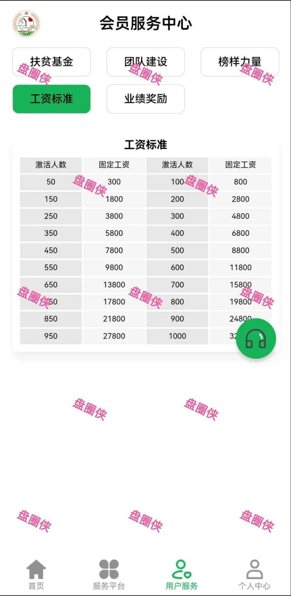 10月29日曝光:最新资金盘项目骗局《LXAI,RWA百融,智慧农业》随时可能卷钱跑路 10月29日曝光:最新资金盘项目骗局《LXAI,RWA百融,智慧农业》随时可能卷钱跑路