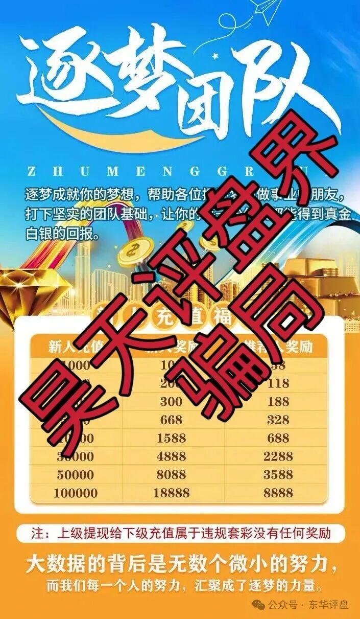 宏创国际彩票类资金盘骗局,已经开始单割,高度预警,即将崩盘跑路… 宏创国际彩票类资金盘骗局,已经开始单割,高度预警,即将崩盘跑路…