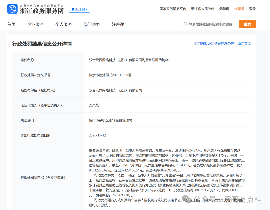 双合元界涉嫌传销被罚700多万，如何查询官方处罚信息