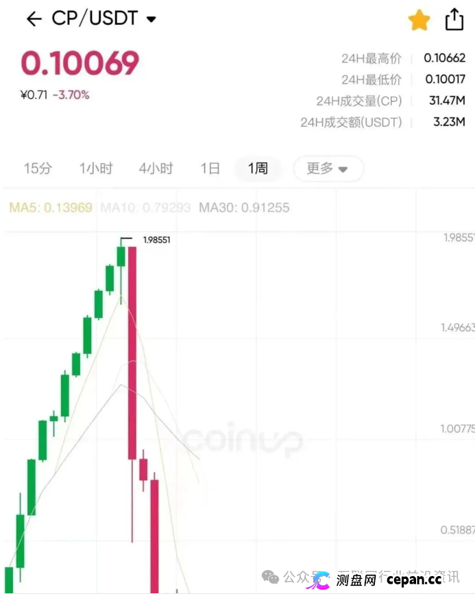 11月6日曝光:最新资金盘项目骗局,《华数共享,ITRIX社区,ARK,佰嘉盈,星河娱乐,亚数行》随时可能卷钱跑路 11月6日曝光:最新资金盘项目骗局,《华数共享,ITRIX社区,ARK,佰嘉盈,星河娱乐,亚数行》随时可能卷钱跑路