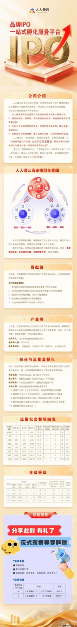 首码人人系统零撸卷轴模式:官方兜底10元,直推20人送百包(前2000名限量) 首码人人系统零撸卷轴模式:官方兜底10元,直推20人送百包(前2000名限量)