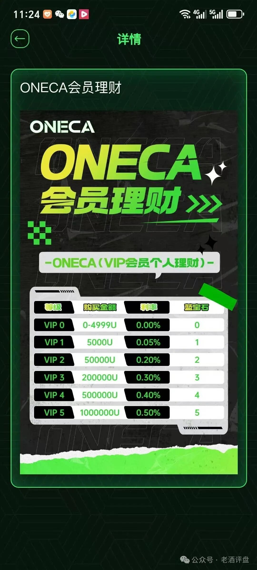 【旺卡Oneca】资金盘骗局 癌症晚期 马上全线崩盘跑路 【旺卡Oneca】资金盘骗局 癌症晚期 马上全线崩盘跑路