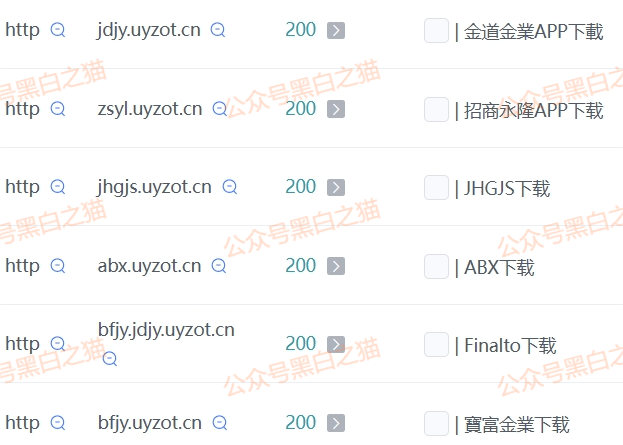影子曝光|“Veridian 维盛社区”野鸡交易所起盘2个月,单割小团长,痕迹狡兔三窟,国内踪迹一点就破...... 影子曝光|“Veridian 维盛社区”野鸡交易所起盘2个月,单割小团长,痕迹狡兔三窟,国内踪迹一点就破......