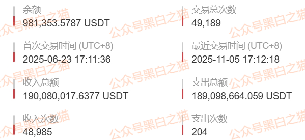 影子曝光|“Veridian 维盛社区”野鸡交易所起盘2个月,单割小团长,痕迹狡兔三窟,国内踪迹一点就破...... 影子曝光|“Veridian 维盛社区”野鸡交易所起盘2个月,单割小团长,痕迹狡兔三窟,国内踪迹一点就破......