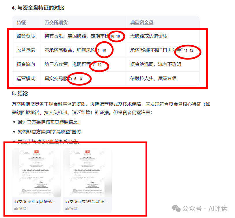 AI评盘：万交所期货跟单是资金盘吗？