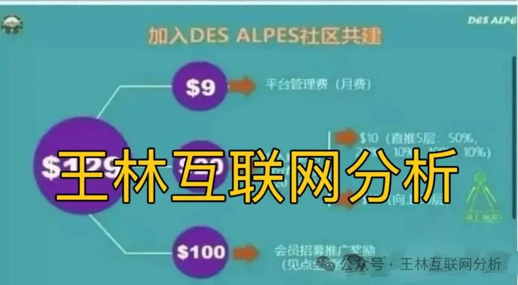 11月10日曝光:最新资金盘项目骗局,远赢富卫福险,Des Alpes阿尔卑斯电商,合利集团,中联证劵,佰嘉盈随时可能卷钱跑路! 11月10日曝光:最新资金盘项目骗局,远赢富卫福险,Des Alpes阿尔卑斯电商,合利集团,中联证劵,佰嘉盈随时可能卷钱跑路!