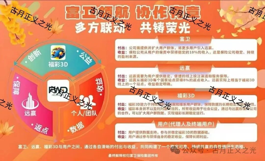 远赢富卫福险境外非法彩票平台，线上买彩票亏了包赔，6600元本金一年后变成120万？马上要崩盘跑路了！