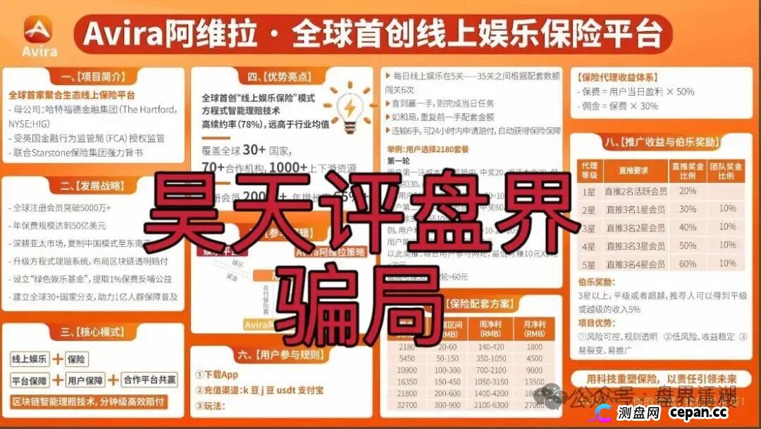 阿维拉Avira娱乐保险彩票类资金盘骗局,现在团队内部已经在悄悄单割,不少头目都撤了,崩盘就在眼前。 阿维拉Avira娱乐保险彩票类资金盘骗局,现在团队内部已经在悄悄单割,不少头目都撤了,崩盘就在眼前。