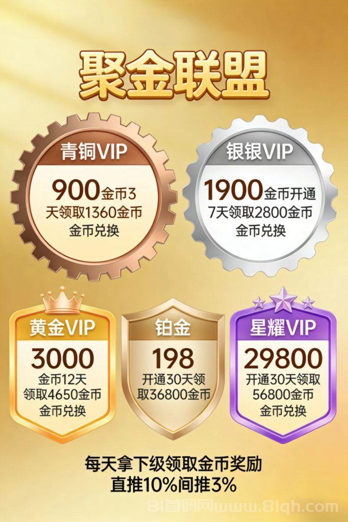 聚金联盟首码零撸:每天5广100金币=1元,198铂卡日领1226金币,直推10%秒出 聚金联盟首码零撸:每天5广100金币=1元,198铂卡日领1226金币,直推10%秒出