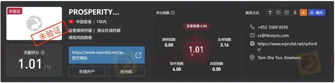 风险自查：高危港盘集中亮相，看看有没有你做的平台？