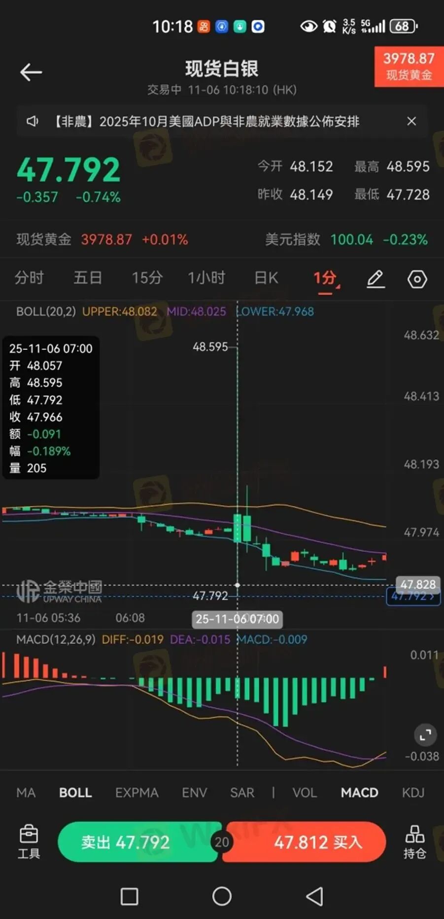 风险自查：高危港盘集中亮相，看看有没有你做的平台？