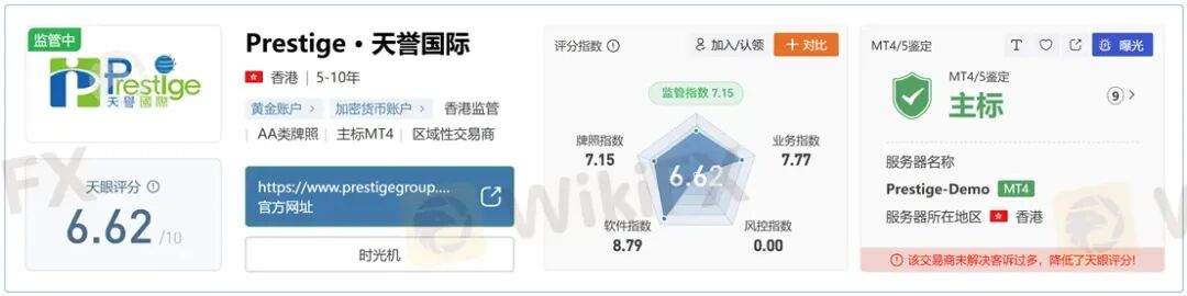 风险自查：高危港盘集中亮相，看看有没有你做的平台？