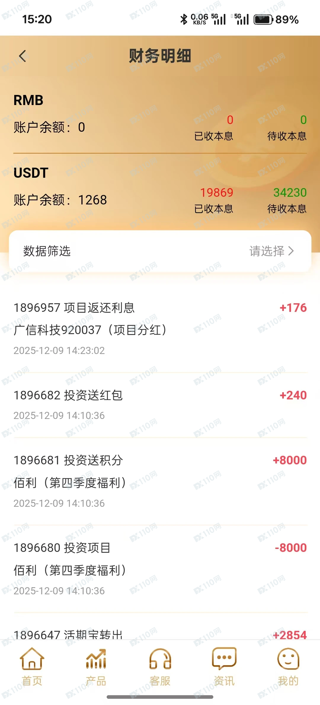 被杀猪盘骗了十几万 被杀猪盘骗了十几万