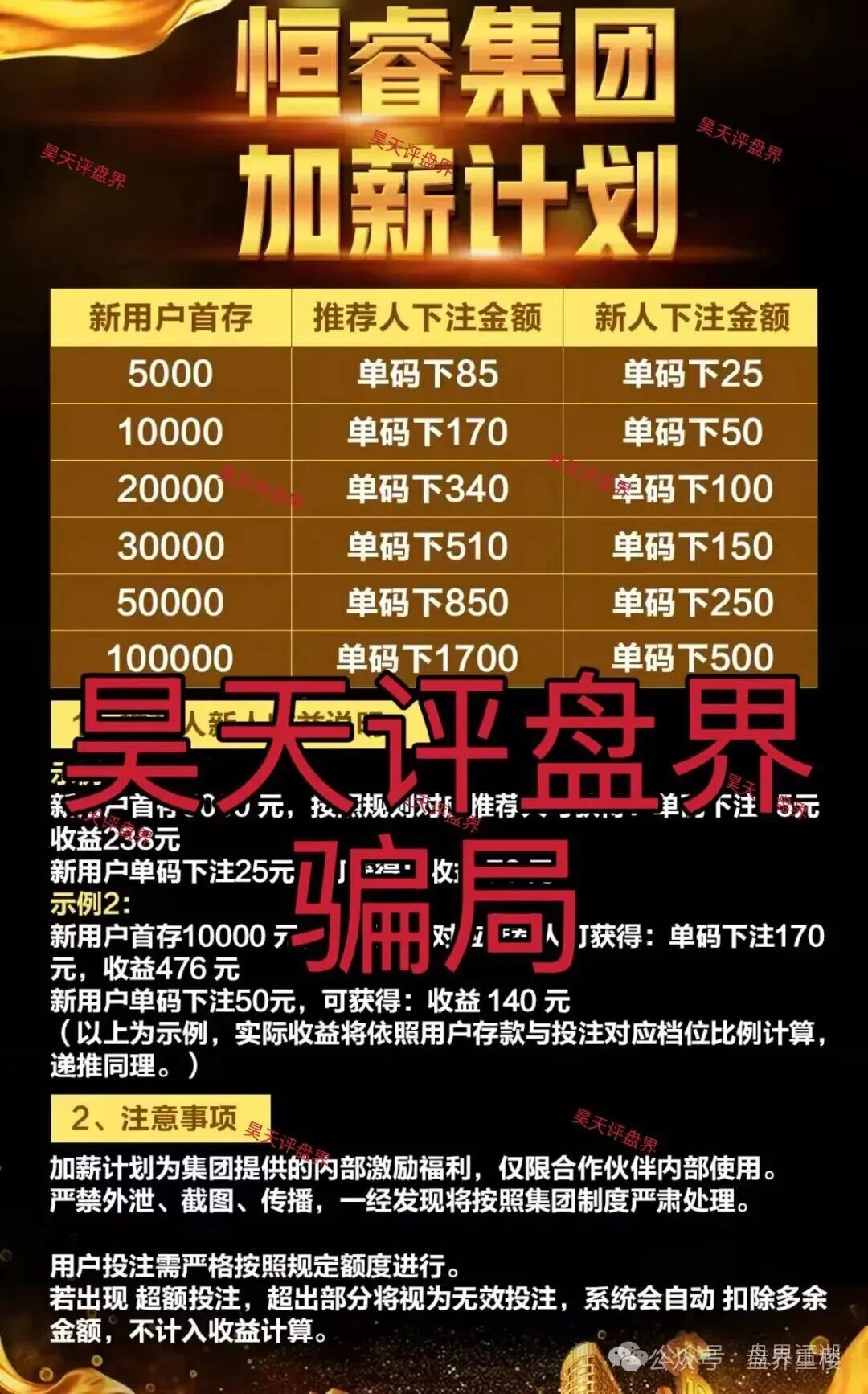 恒睿集团（汇丰国际）彩票跟单类资金盘骗局，会员4千多人，刚开盘就已经开始单割，高度预警，马上崩盘跑路！