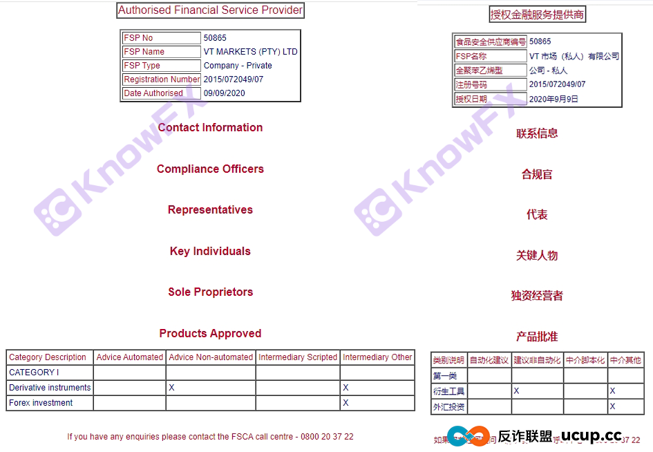 起底VT Markets:盈利近20万被封,资质错位谁来扛出金烂摊子? 起底VT Markets:盈利近20万被封,资质错位谁来扛出金烂摊子?