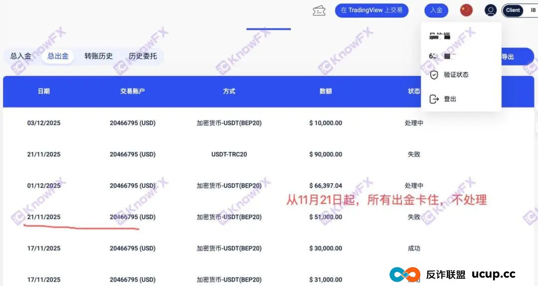 起底VT Markets:盈利近20万被封,资质错位谁来扛出金烂摊子? 起底VT Markets:盈利近20万被封,资质错位谁来扛出金烂摊子?