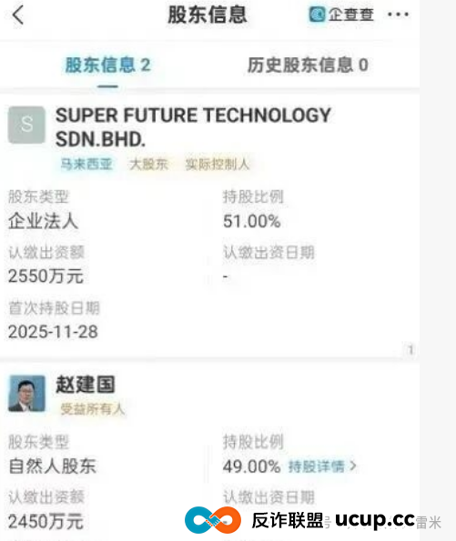 紧急预警!SuperFuture 超级未来疑似崩盘,年化 255% 算力神话要凉? 紧急预警!SuperFuture 超级未来疑似崩盘,年化 255% 算力神话要凉?