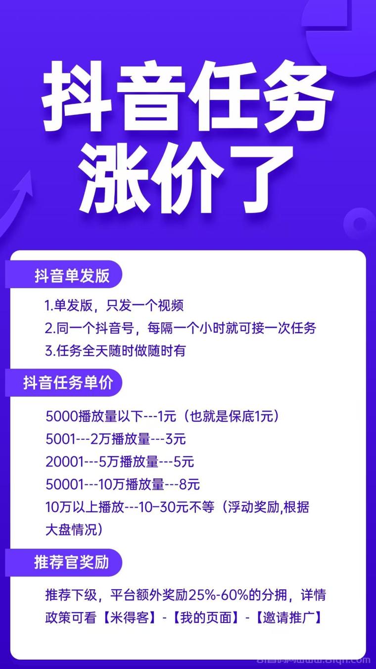代发帮蓝海首码：新号0粉日发10条秒赚100+，一键授权自动发布，5-10元/条秒结微信