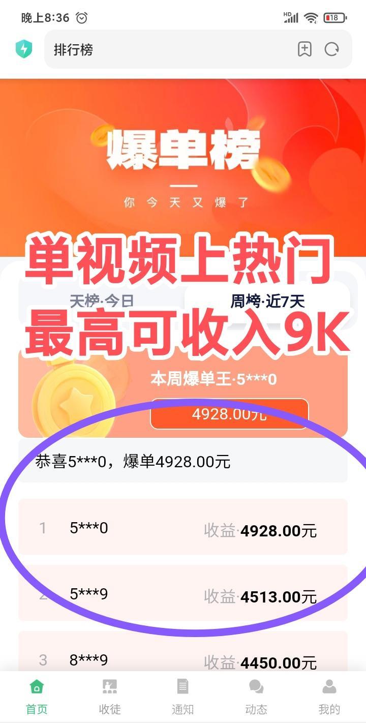 代发帮蓝海首码：新号0粉日发10条秒赚100+，一键授权自动发布，5-10元/条秒结微信