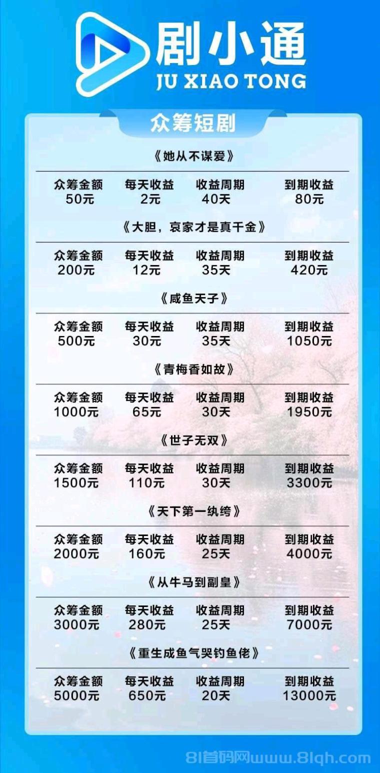 剧小通首码短剧分红：1288体验卡日派10元，支付宝1元起提秒到，众筹最高165元/天