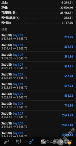 黄金做多持仓至今盈利十多万美金却被清零!朋博金融封禁账户!入金容易出金难? 黄金做多持仓至今盈利十多万美金却被清零!朋博金融封禁账户!入金容易出金难?