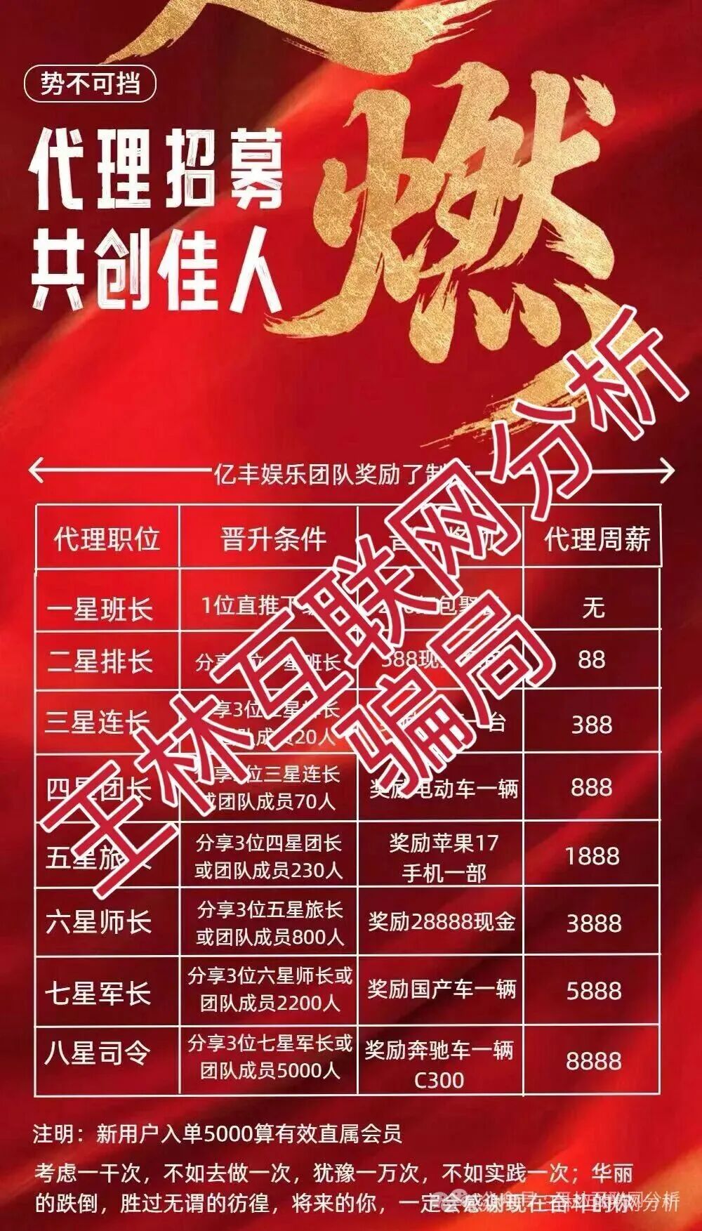 12月11日曝光:“亿丰娱乐”、“龙旗资本”等资金盘项目骗局,随时可能卷钱跑路! 12月11日曝光:“亿丰娱乐”、“龙旗资本”等资金盘项目骗局,随时可能卷钱跑路!