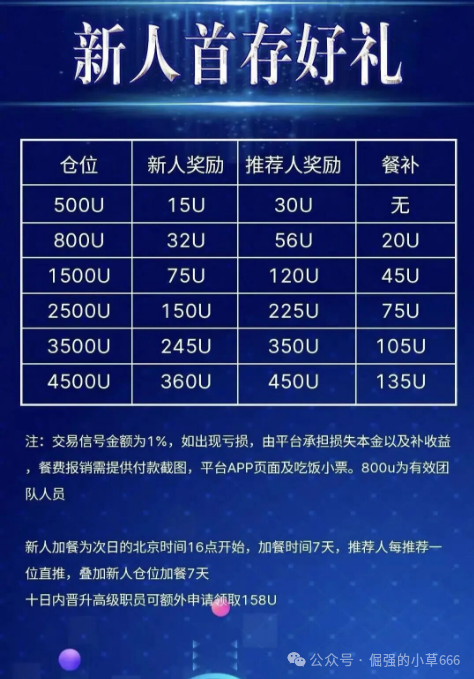 COINMENA和鑫慷嘉，不过是同一场骗局的两个版本