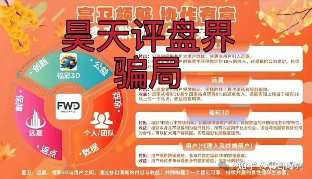 紧急曝光：远赢富卫码险资金盘骗局，打着彩票跟单的幌子，冒充正规公司的杀猪盘，已到晚期，即将崩盘跑路