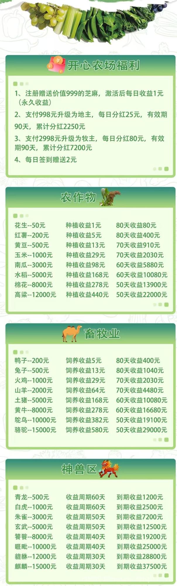 开心农场1月1日上线：签到0撸日领2元+999芝麻，15级分佣5%秒提，内测锁粉早躺赚