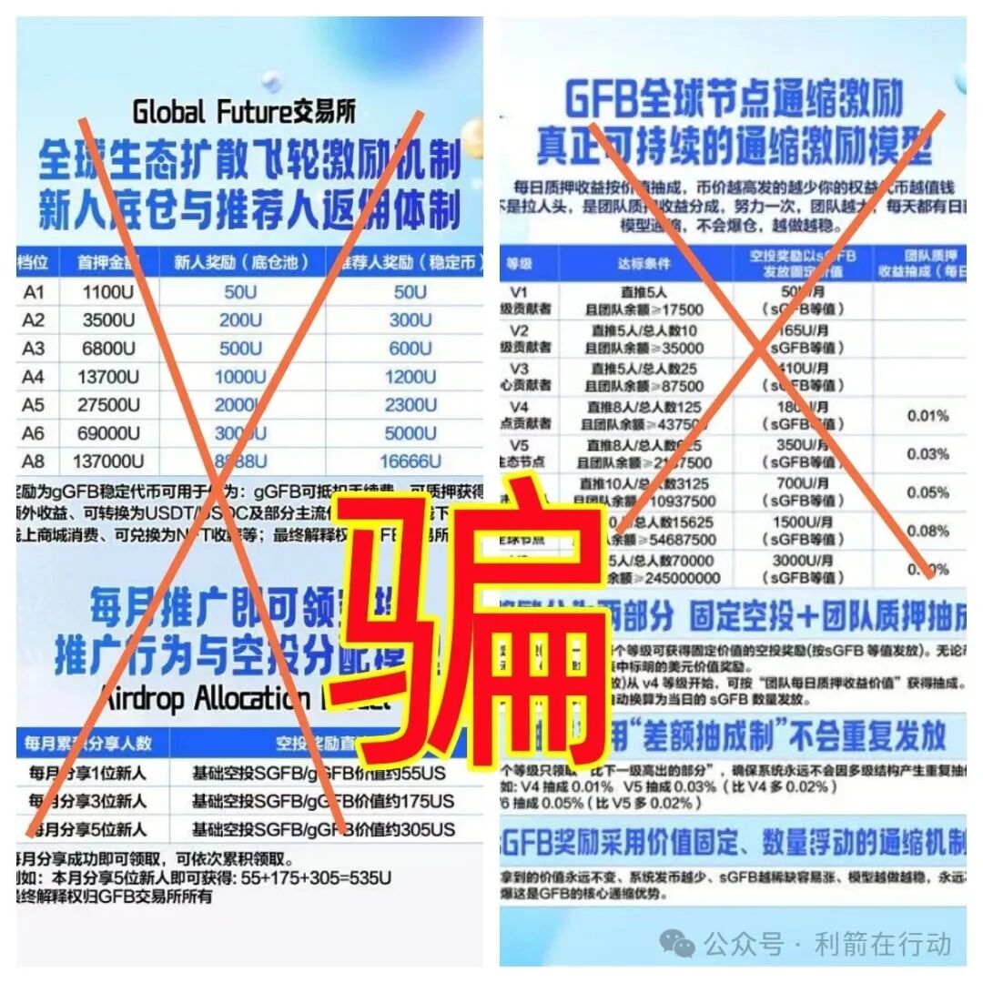这9个互联网项目都是骗局，赶紧远离别中招！