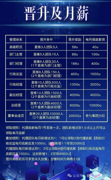 COINMENA和鑫慷嘉,不过是同一场骗局的两个版本 COINMENA和鑫慷嘉,不过是同一场骗局的两个版本