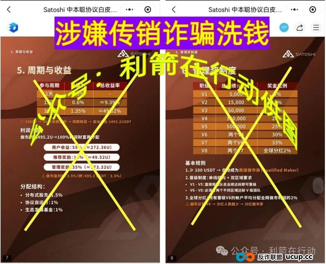 Satoshi,智天资本,P0iZ0N...这10个互联网项目都是诈骗,赶紧跑,别中招! Satoshi,智天资本,P0iZ0N...这10个互联网项目都是诈骗,赶紧跑,别中招!