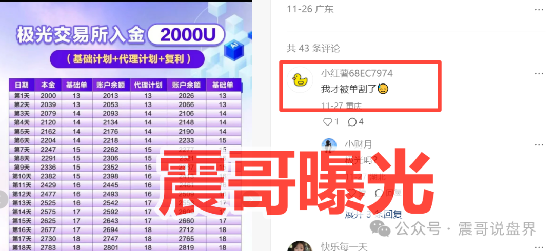 极光交易所(众恒集团)资金盘骗局,已经单割,崩盘在即 极光交易所(众恒集团)资金盘骗局,已经单割,崩盘在即