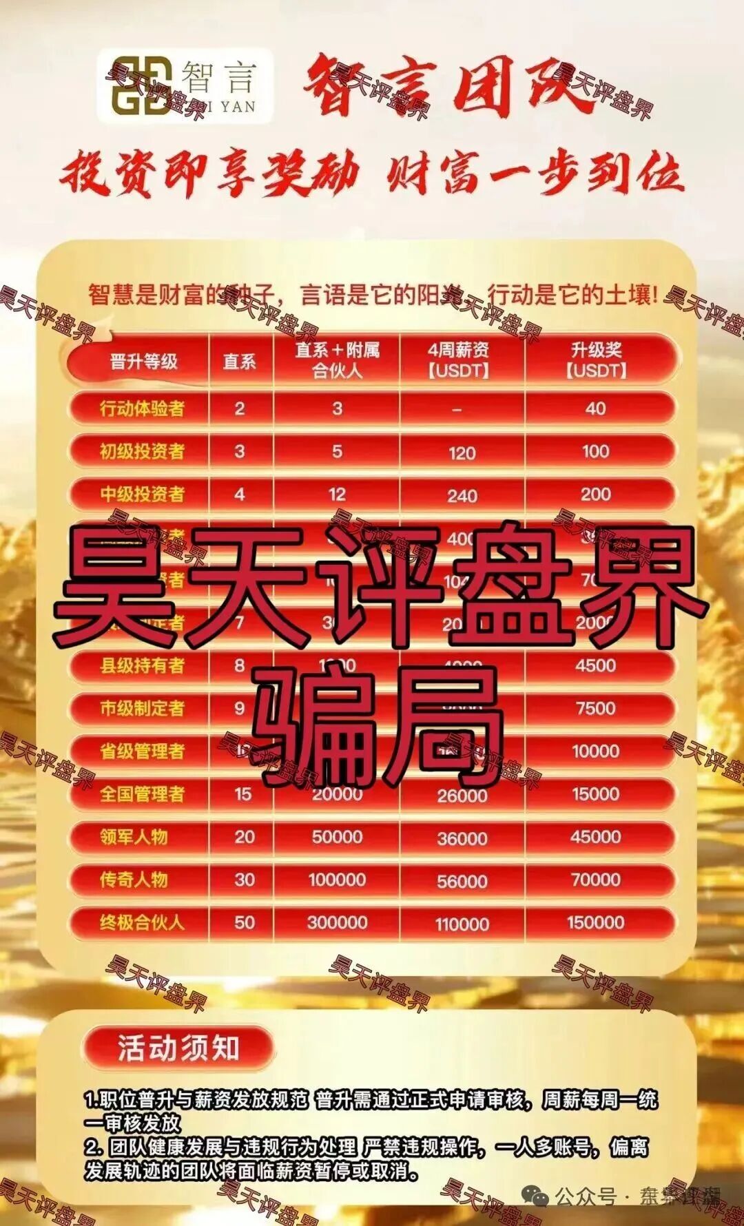 奥瑞斯交易所（智言团队）合约跟单类资金盘骗局，老卓改名老陆又来割韭菜了，已经开始单割，高度预警，即将崩盘跑路！